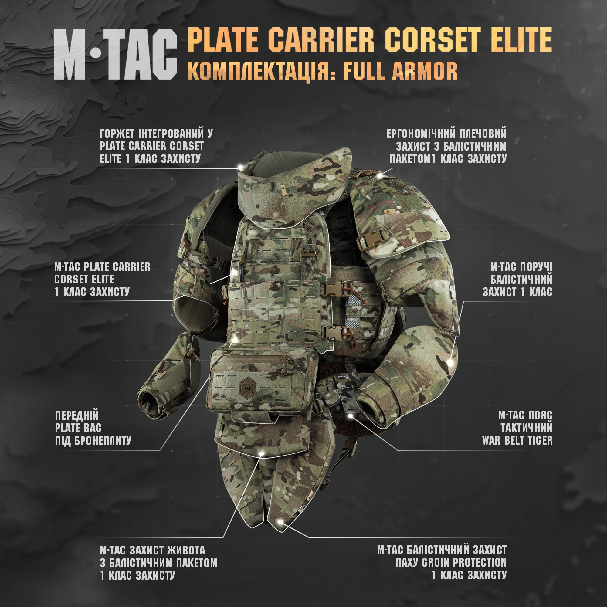 картинка M-Tac Plate Carrier CORSET Elite
