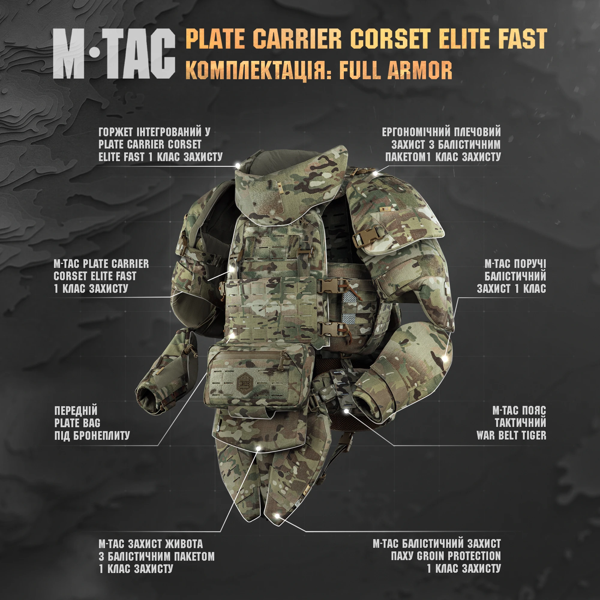 картинка M-Tac Plate Carrier CORSET Elite FAST Multicam